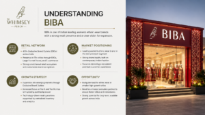 4 understanding biba